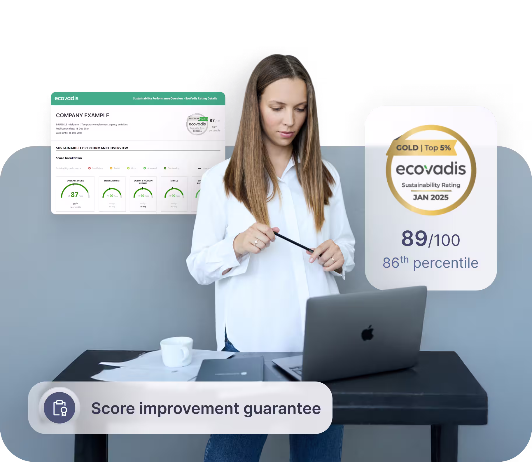 Ecovadis certification badges and sustainability ratings