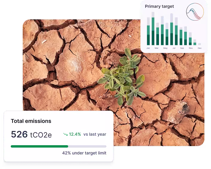 SBTi hero background